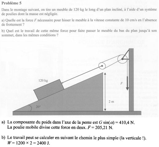 rp05planincl.JPG