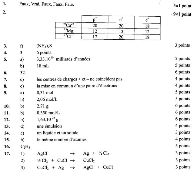 chim0718repon.JPG