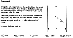 physcinq0207.JPG
